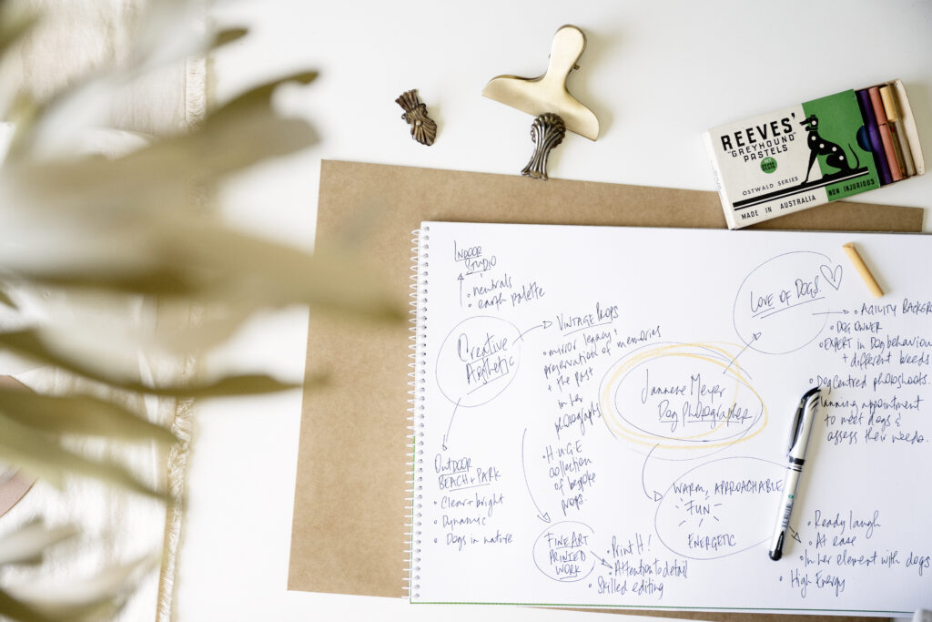 TBS sketchbook mind map plan of brand photoshoot